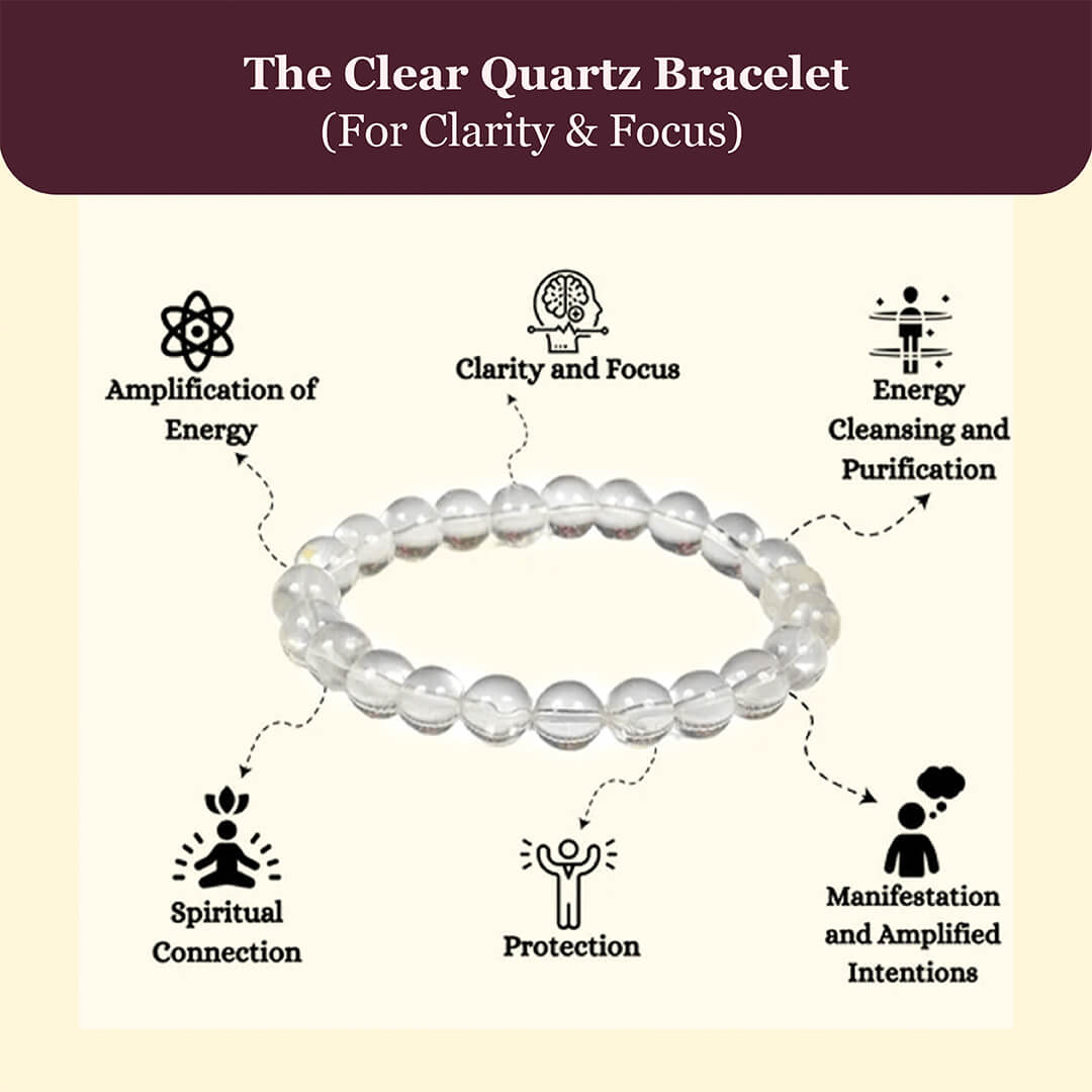 THE CLEAR QUARTZ BRACELET rratnaidhii