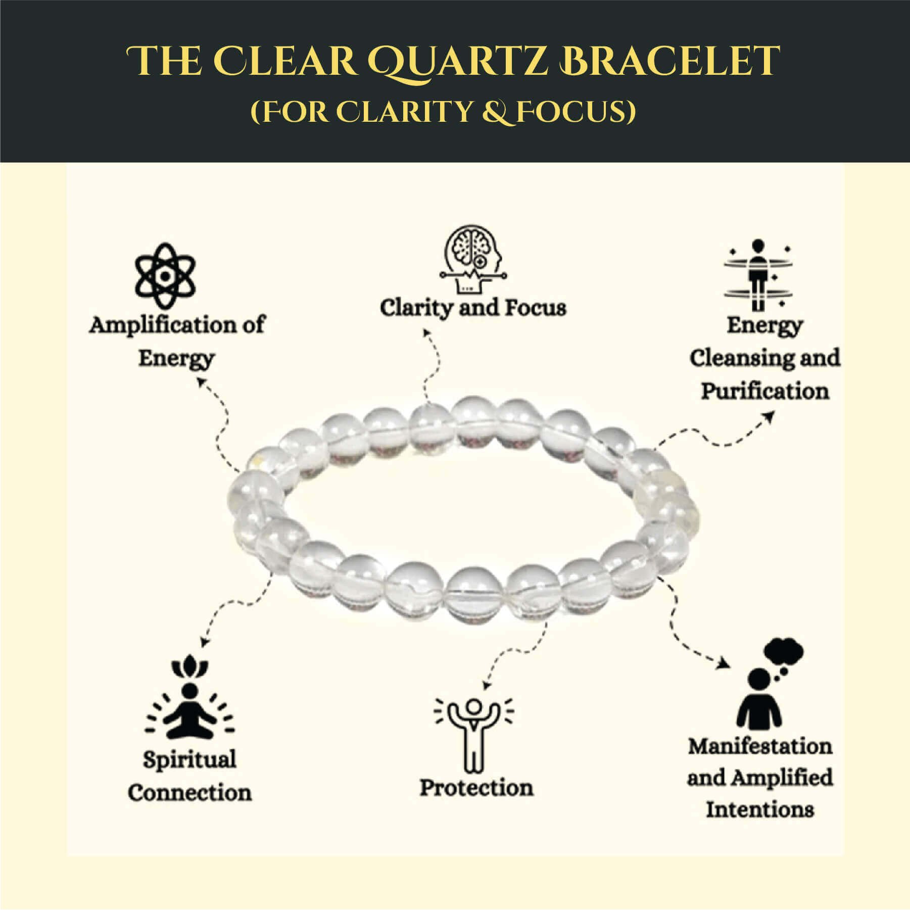 THE CLEAR QUARTZ BRACELET rratnaidhii