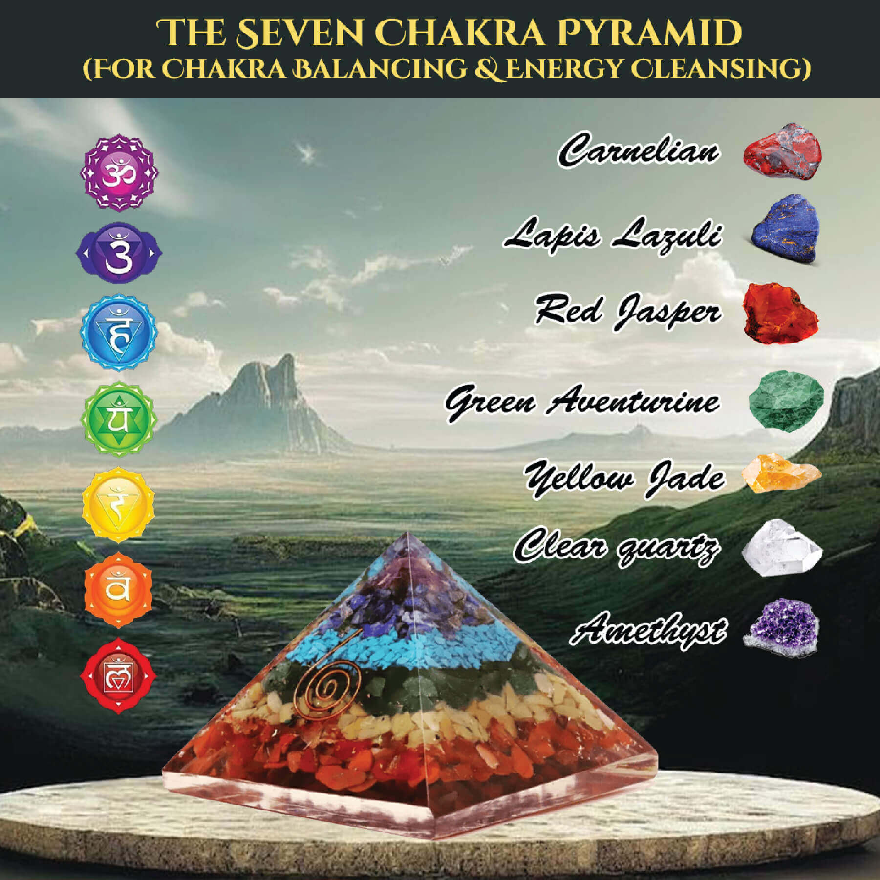 THE SEVEN CHAKRA PYRAMID rratnaidhii