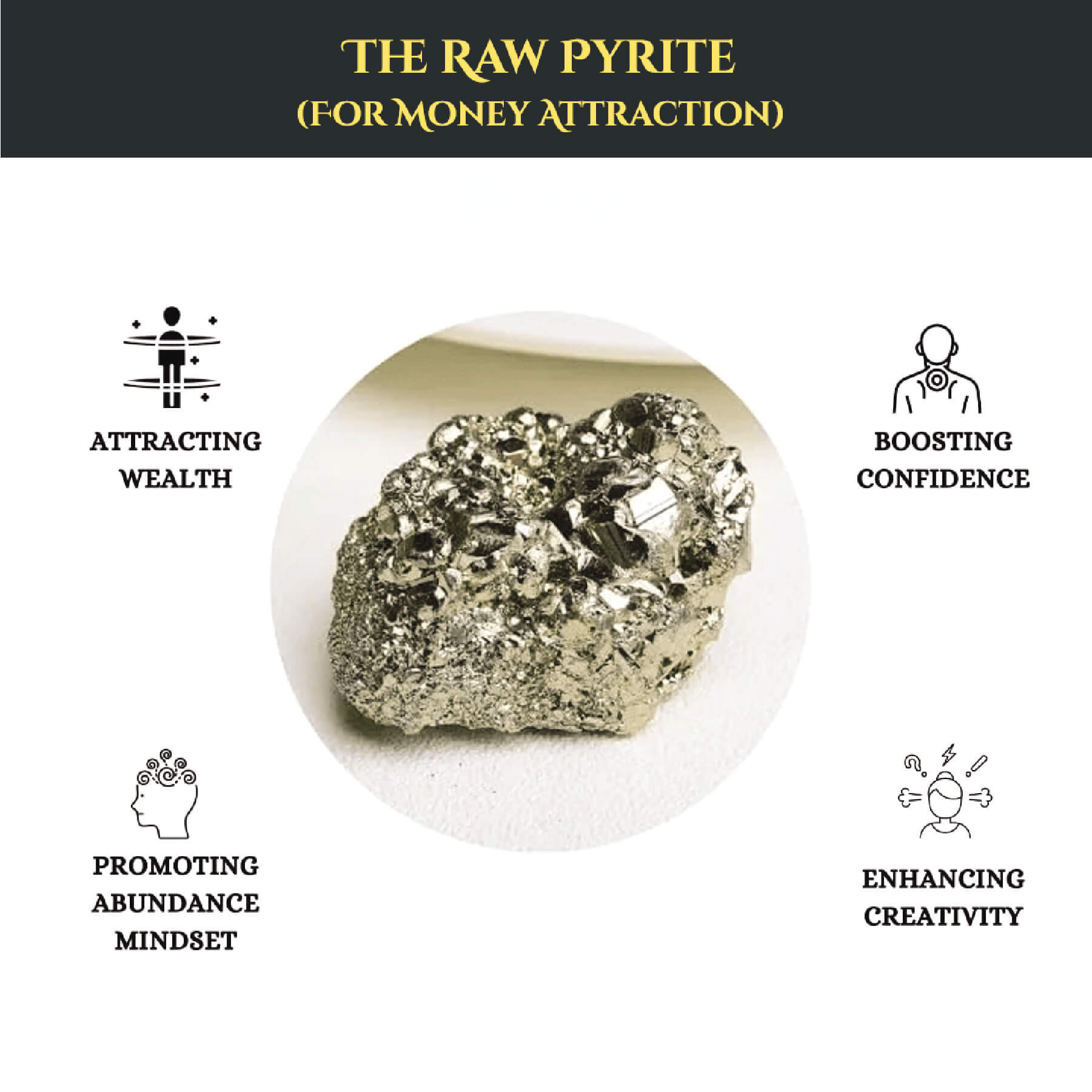 THE RAW PYRITE 50 Grams rratnaidhii