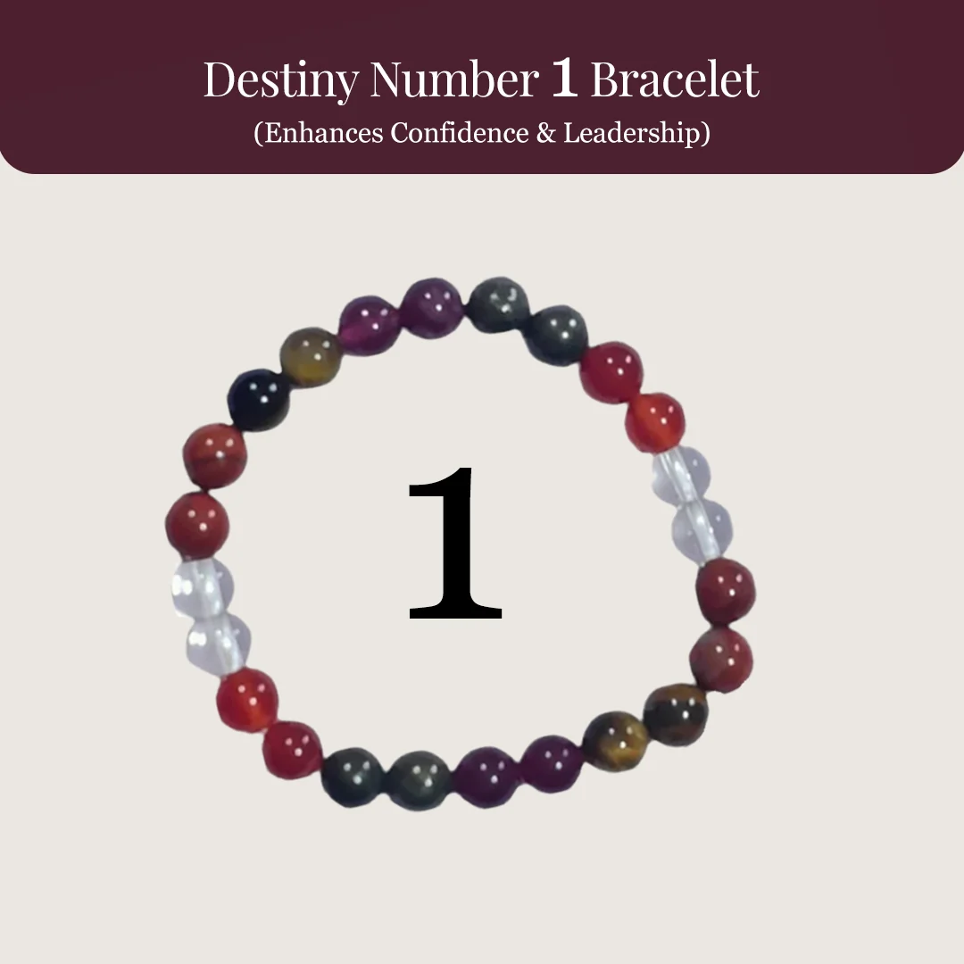 Destiny Number 1 Bracelet rratnaidhii