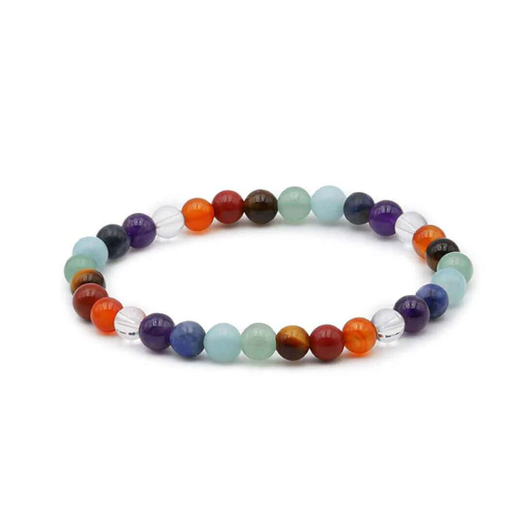 The Seven Chakra Bracelet rratnaidhii