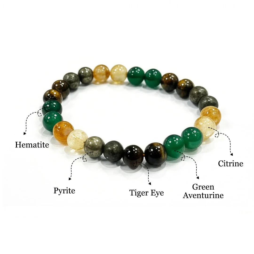 The Money Magnet Bracelet rratnaidhii