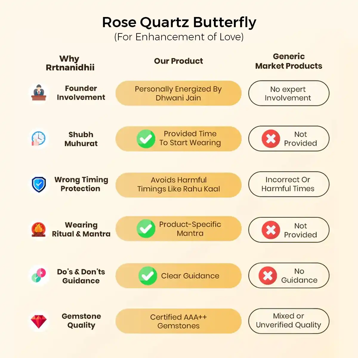 Rose Quartz Butterfly By Rratnanidhii