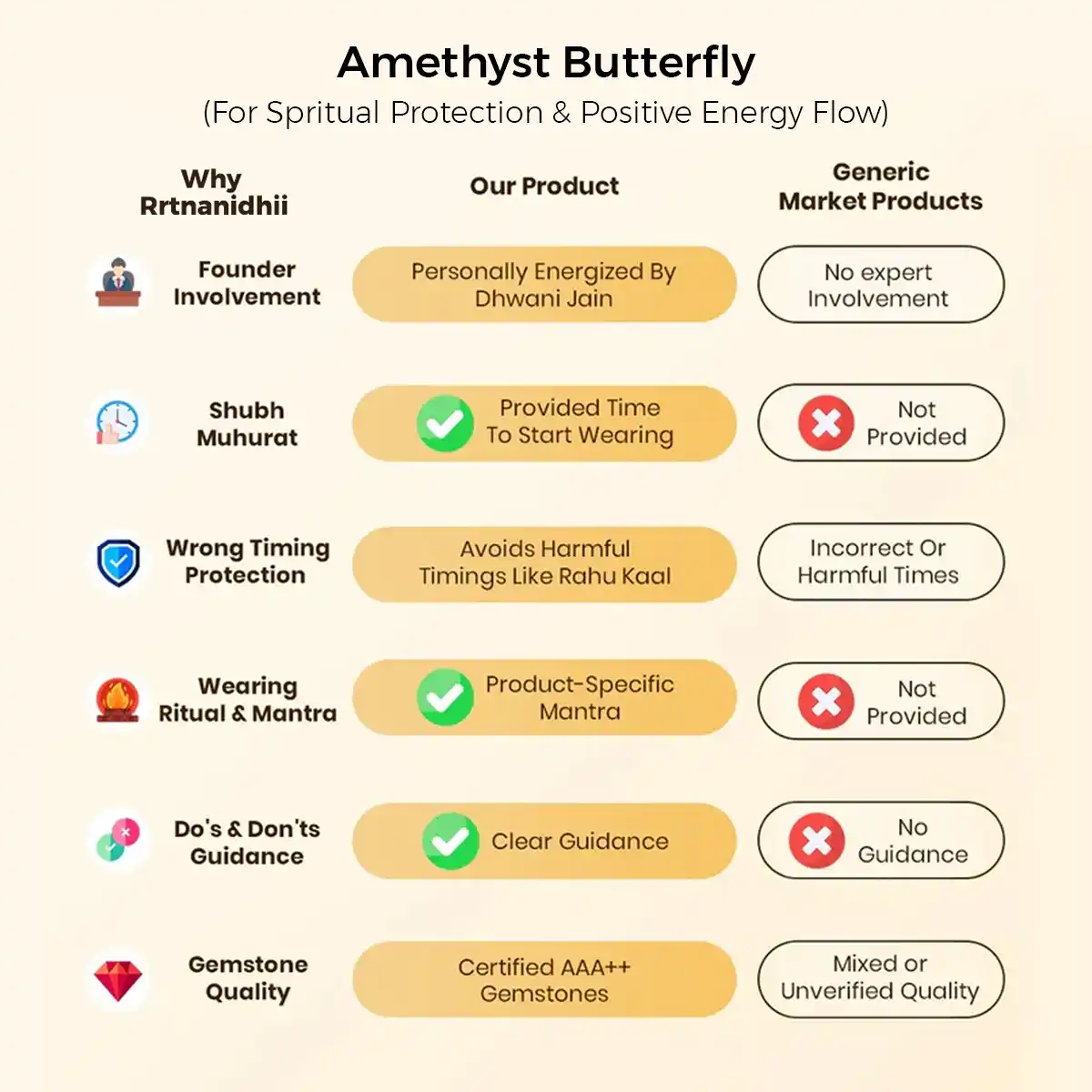 Amethyst Butterfly By Rratnanidhii
