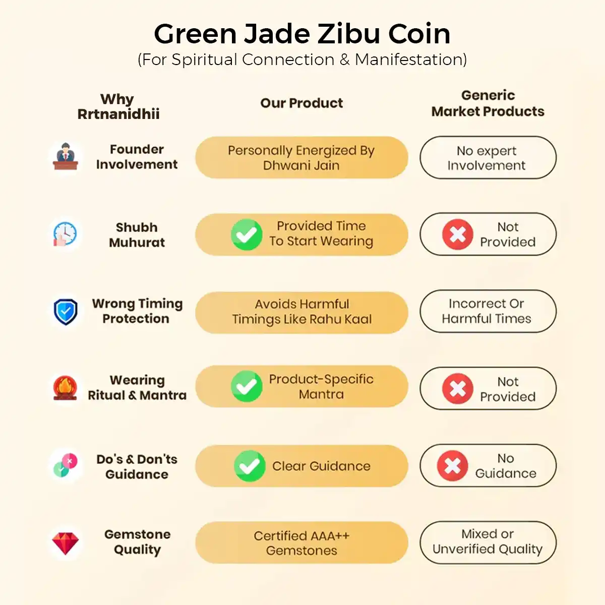 Green Jade Zibu Coin By Rratnanidhii