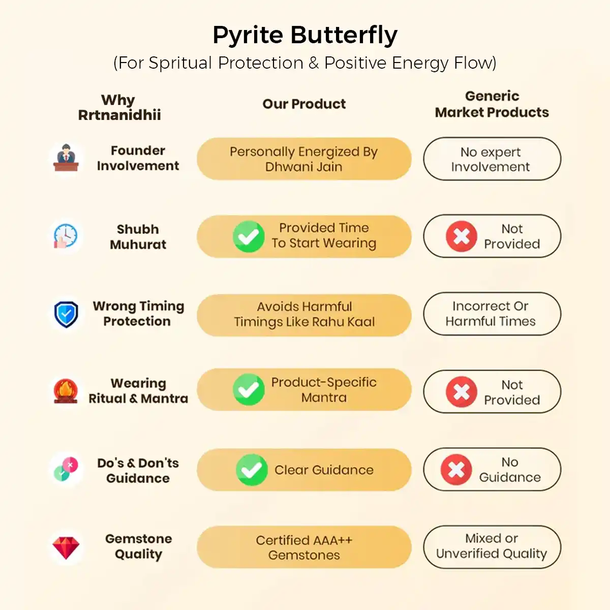 Pyrite Butterfly By Rratnanidhii
