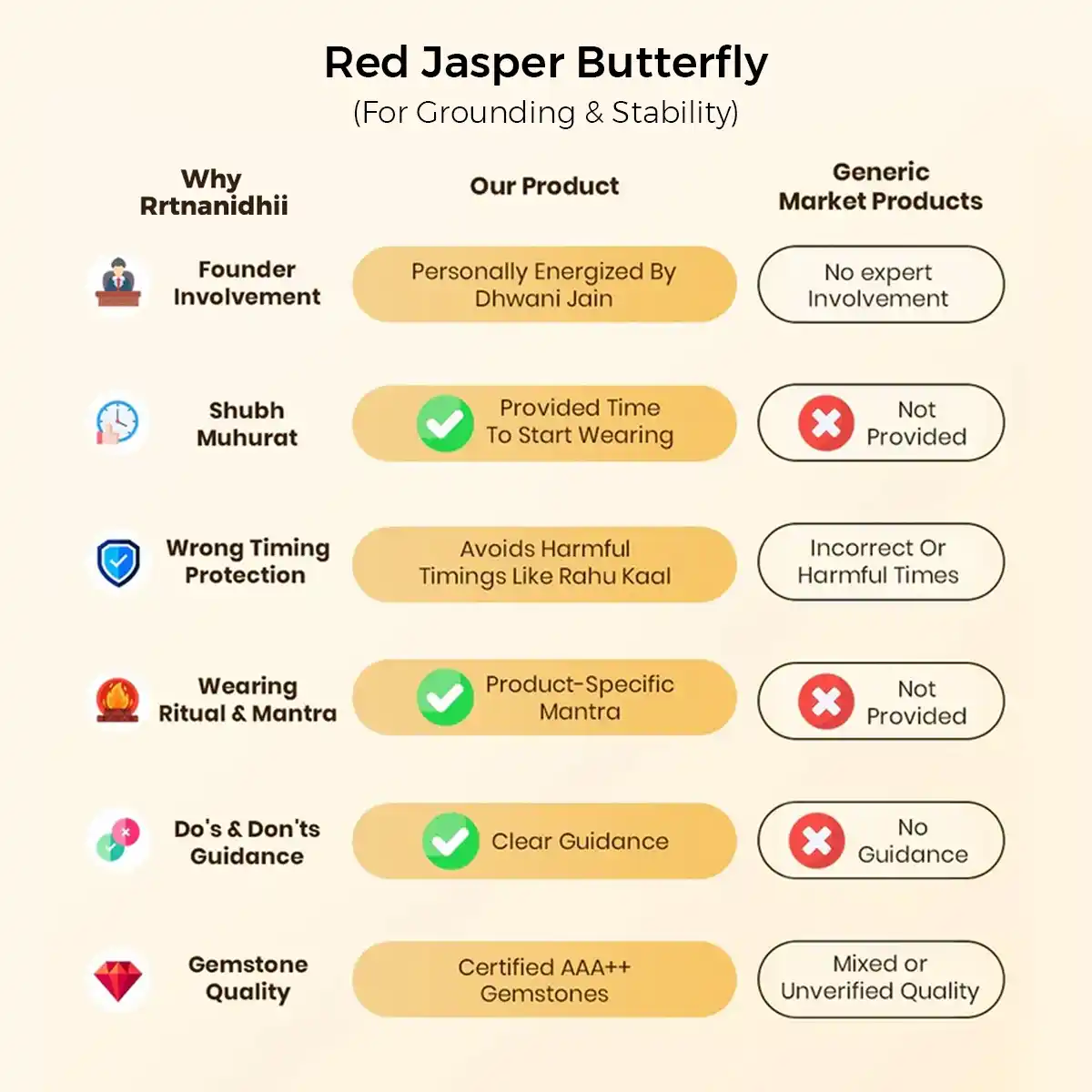 Red Jasper Butterfly By Rratnanidhii
