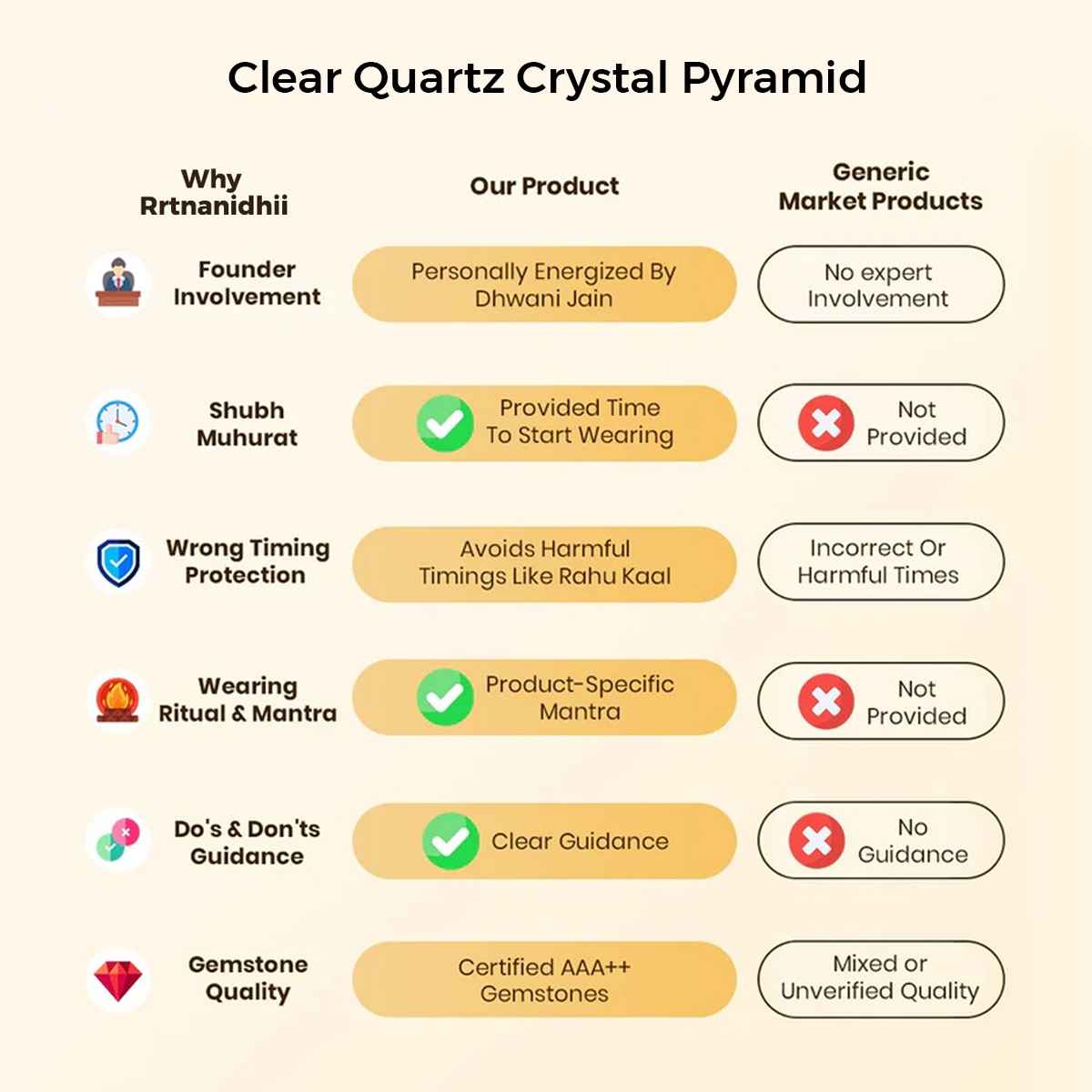 Clear Quartz Crystal Pyramid By Rratnanidhii