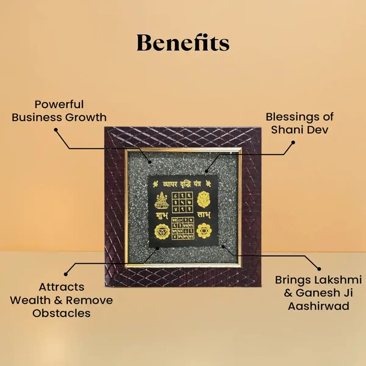 Laxmi Vyapar Vriddhi Yantra Frame By Rratnanidhii