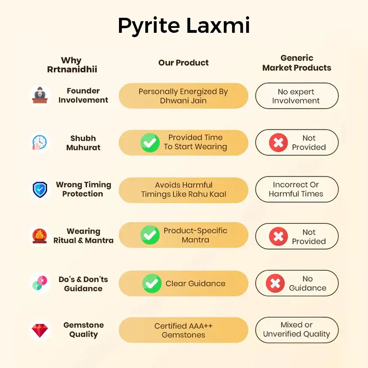 Pyrite Laxmi Idol By Rratnanidhii