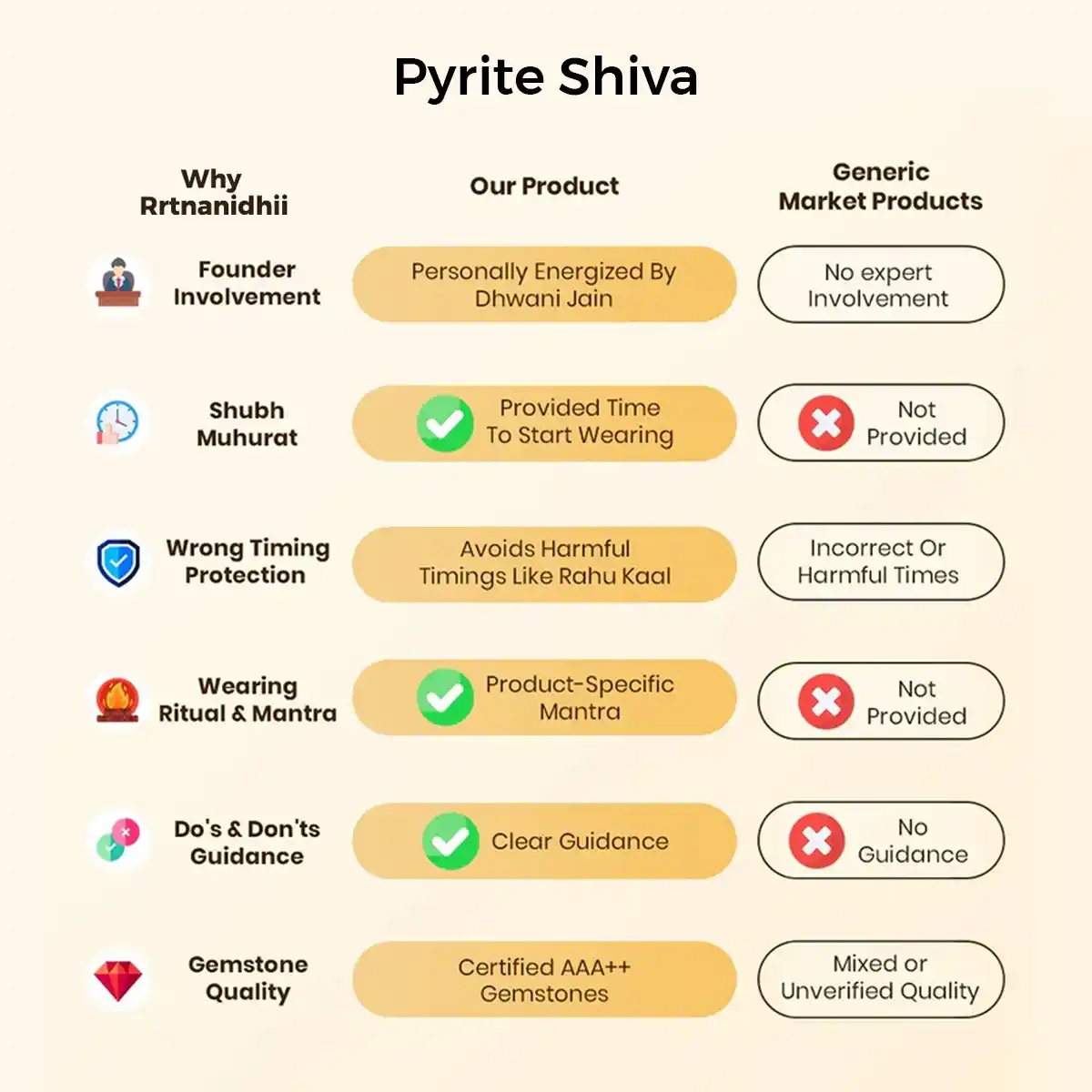 Pyrite Shiva Idol By Rratnanidhii