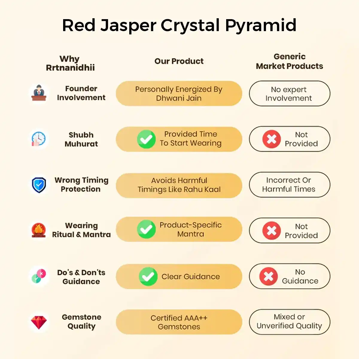 Red Jasper Crystal Pyramid By Rratnanidhii