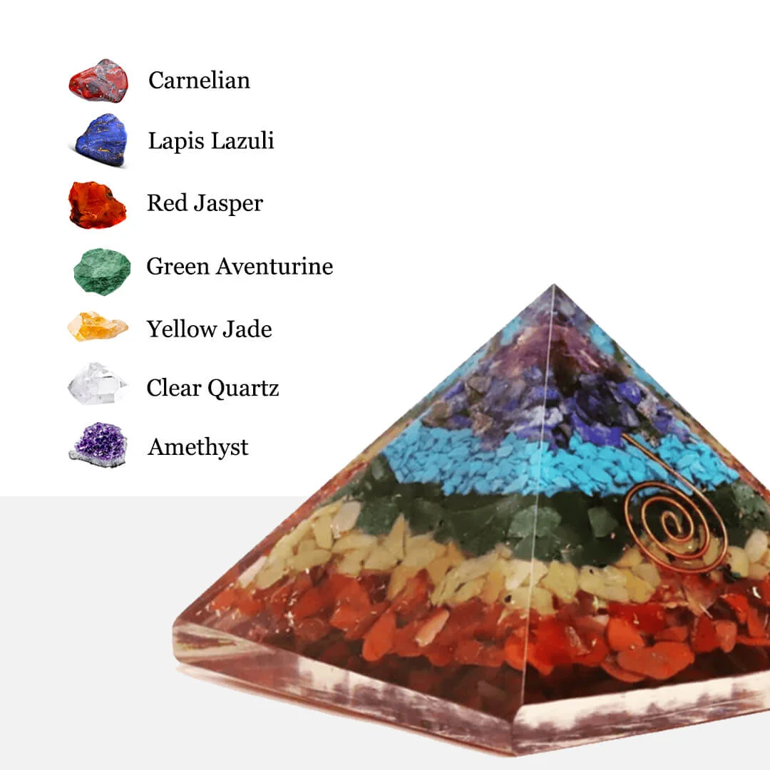 Seven Chakra Pyramid