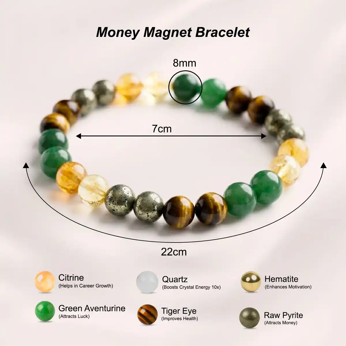 Money Magnet Bracelet by Rratnanidhii