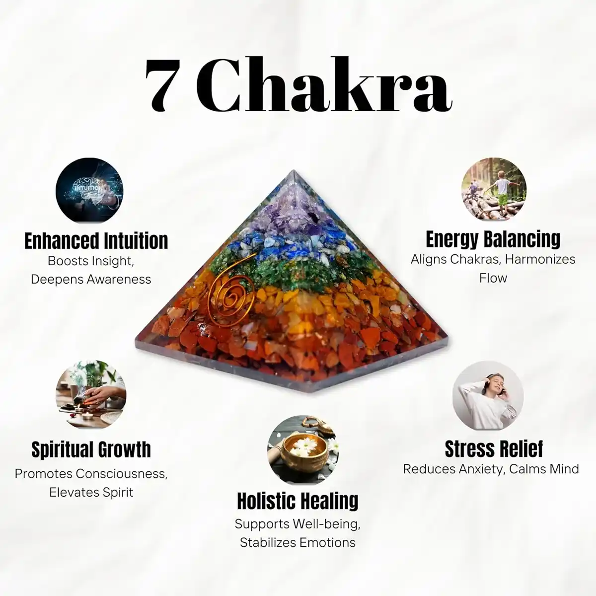 Seven Chakra Pyramid By Rratnanidhii