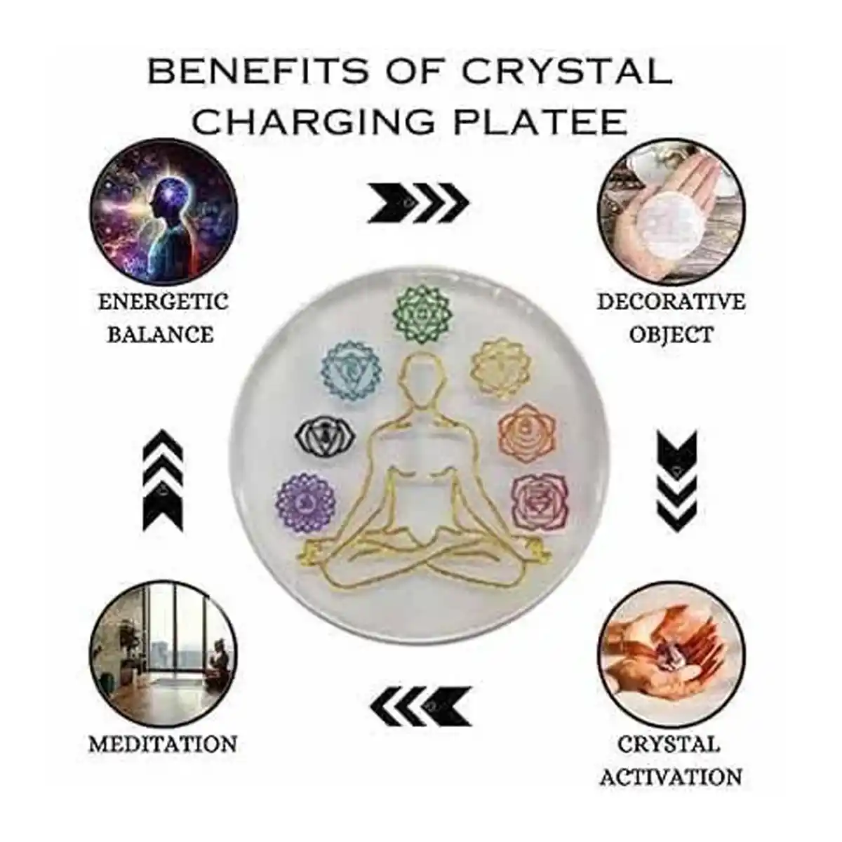 7 Chakra Engraved Selenite Charging Plate By Rratnanidhii