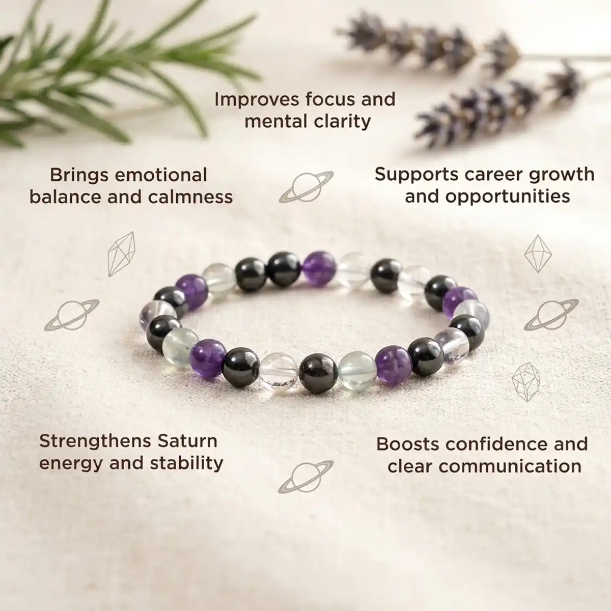 Aquarius Sun Sign Bracelet By Rratnanidhii