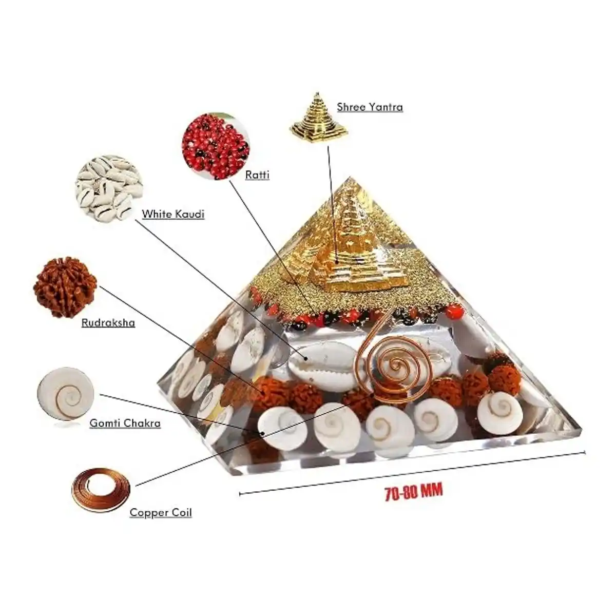 Rudraksha Gomti Crystal Pyramid By Rratnanidhii