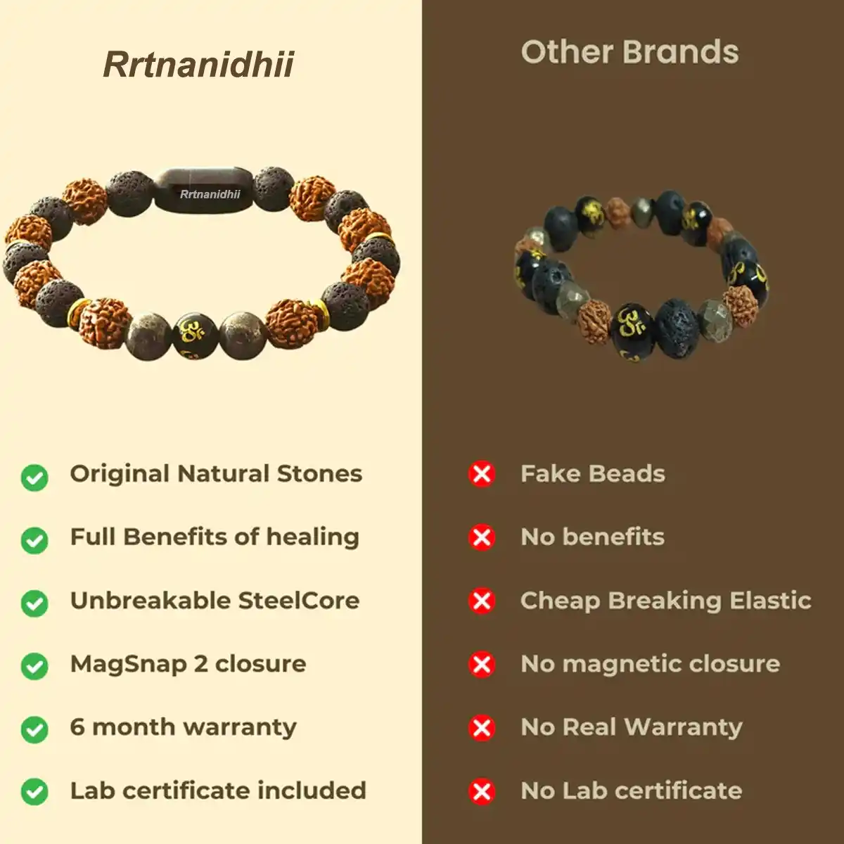 Spiritual Rudraksh Natural Stone Pyrite Om Bracelet By Rratnandhii